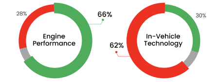 https://www.mavenmagnet.com/assets/front/images/graph1.png