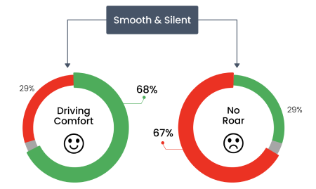 https://www.mavenmagnet.com/assets/front/images/graph3.png